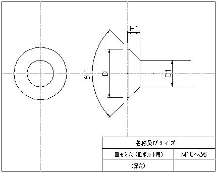 皿モミ穴M10～36(皿ボルト用）深穴